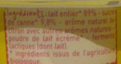 Additives