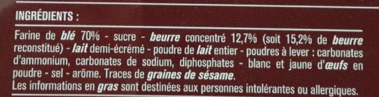Additives