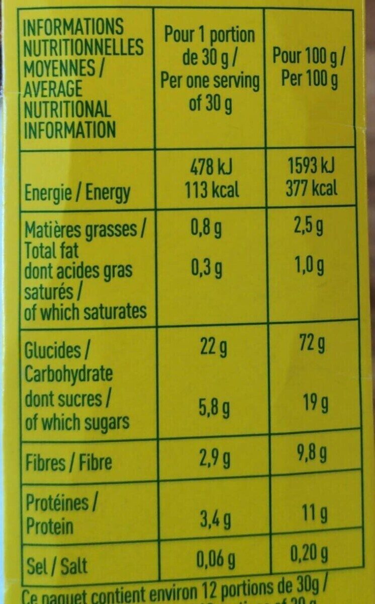 Allergens