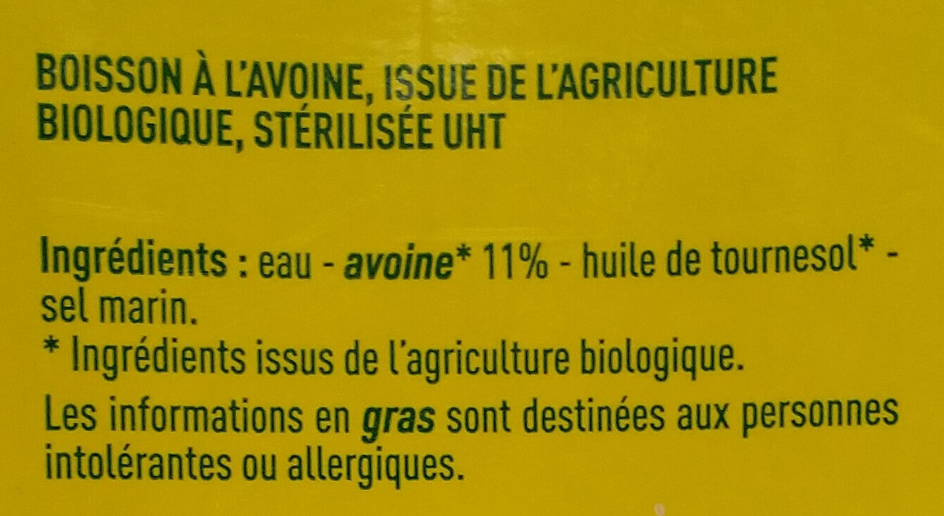 Additives