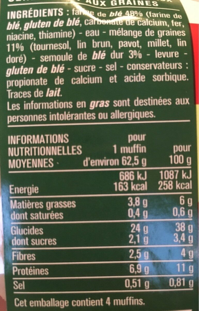 Allergens