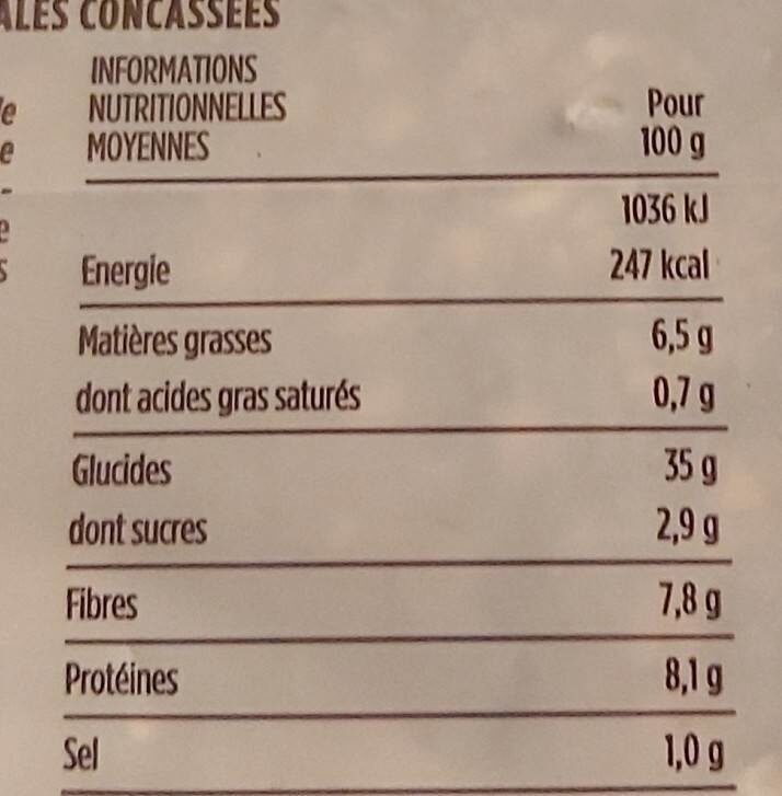 Allergens
