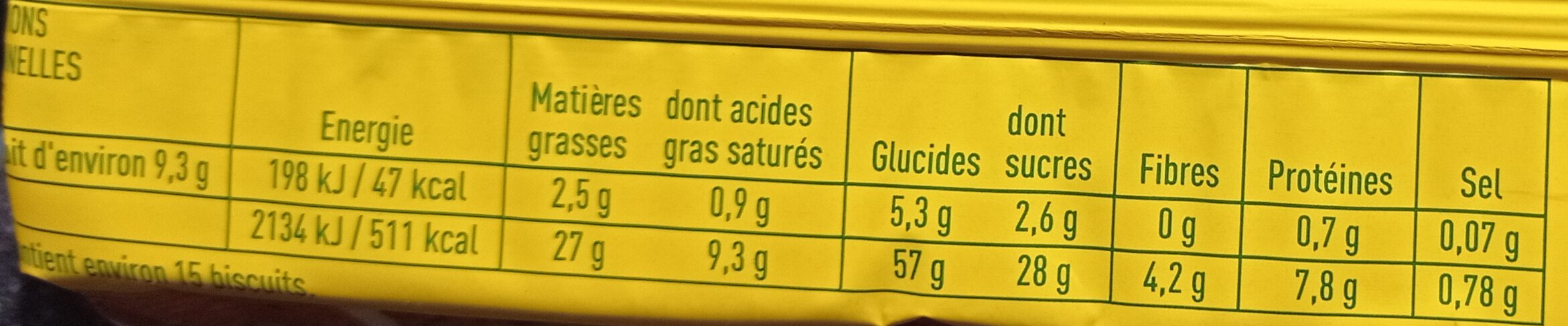 Allergens
