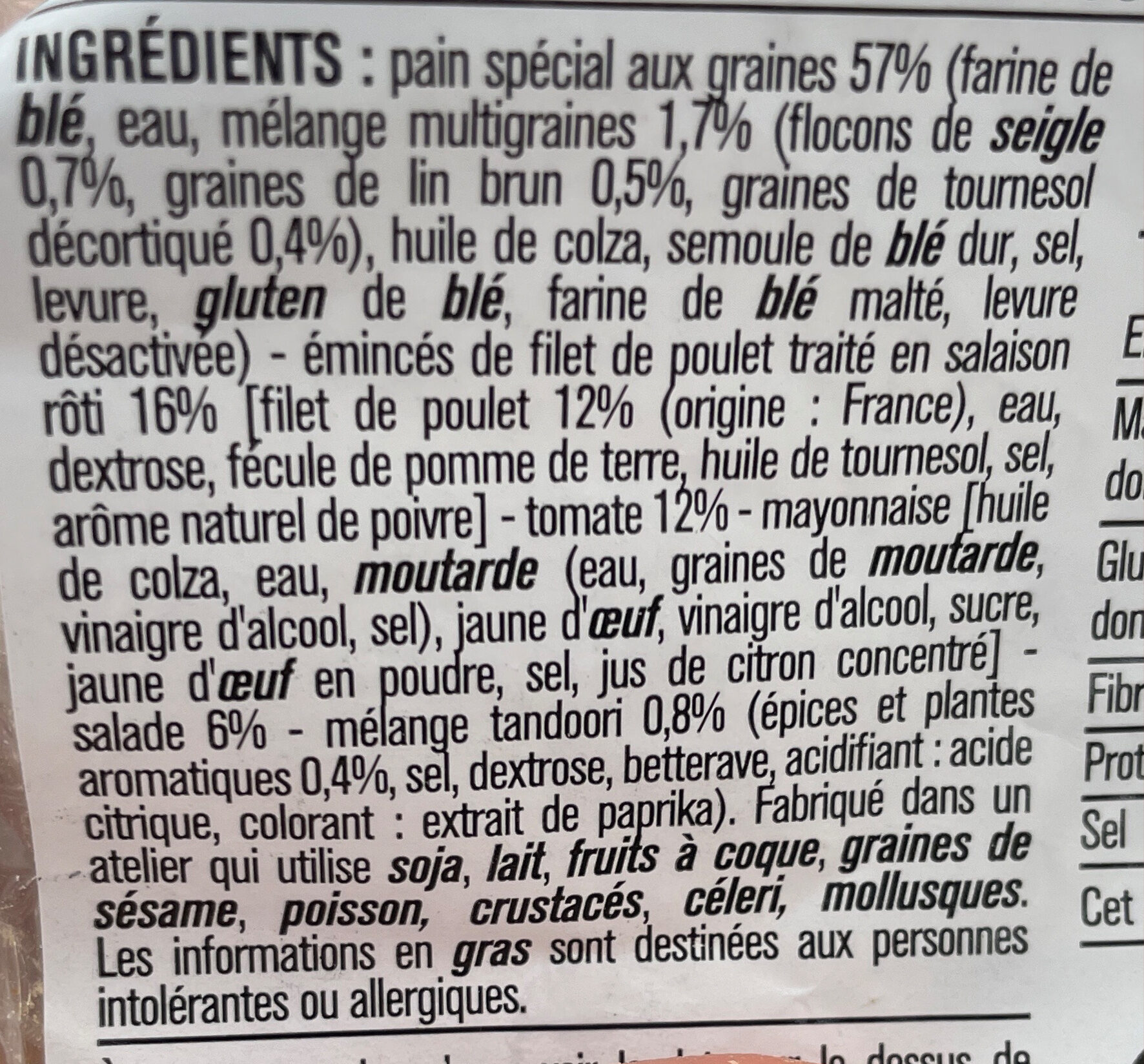 Additives