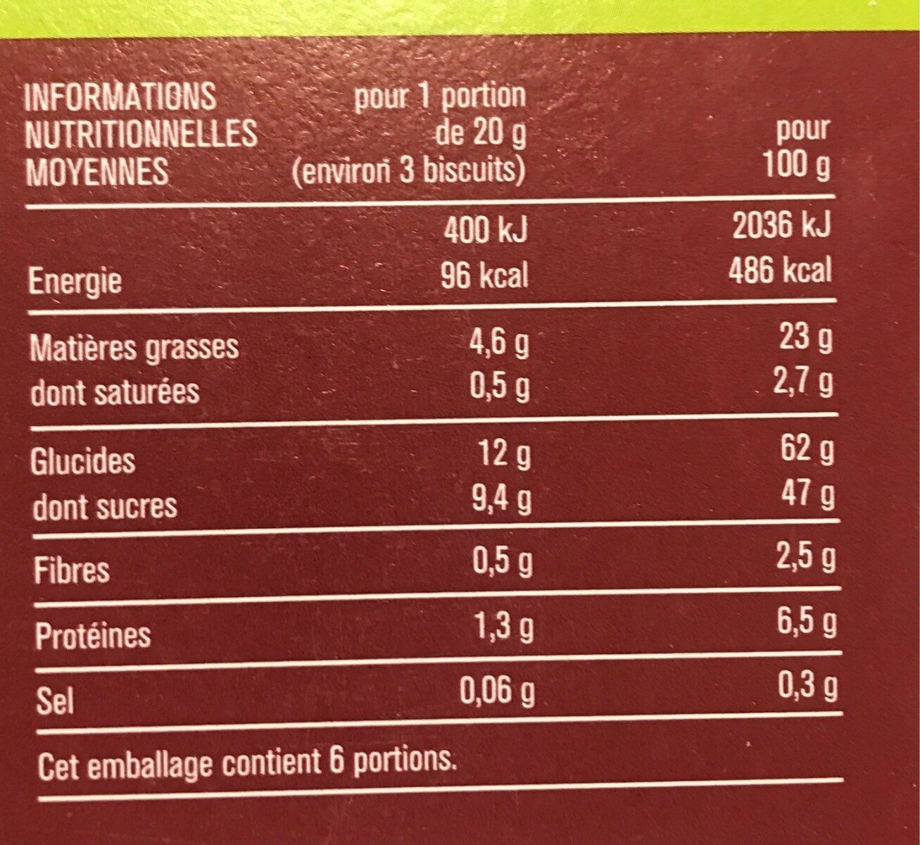 Allergens