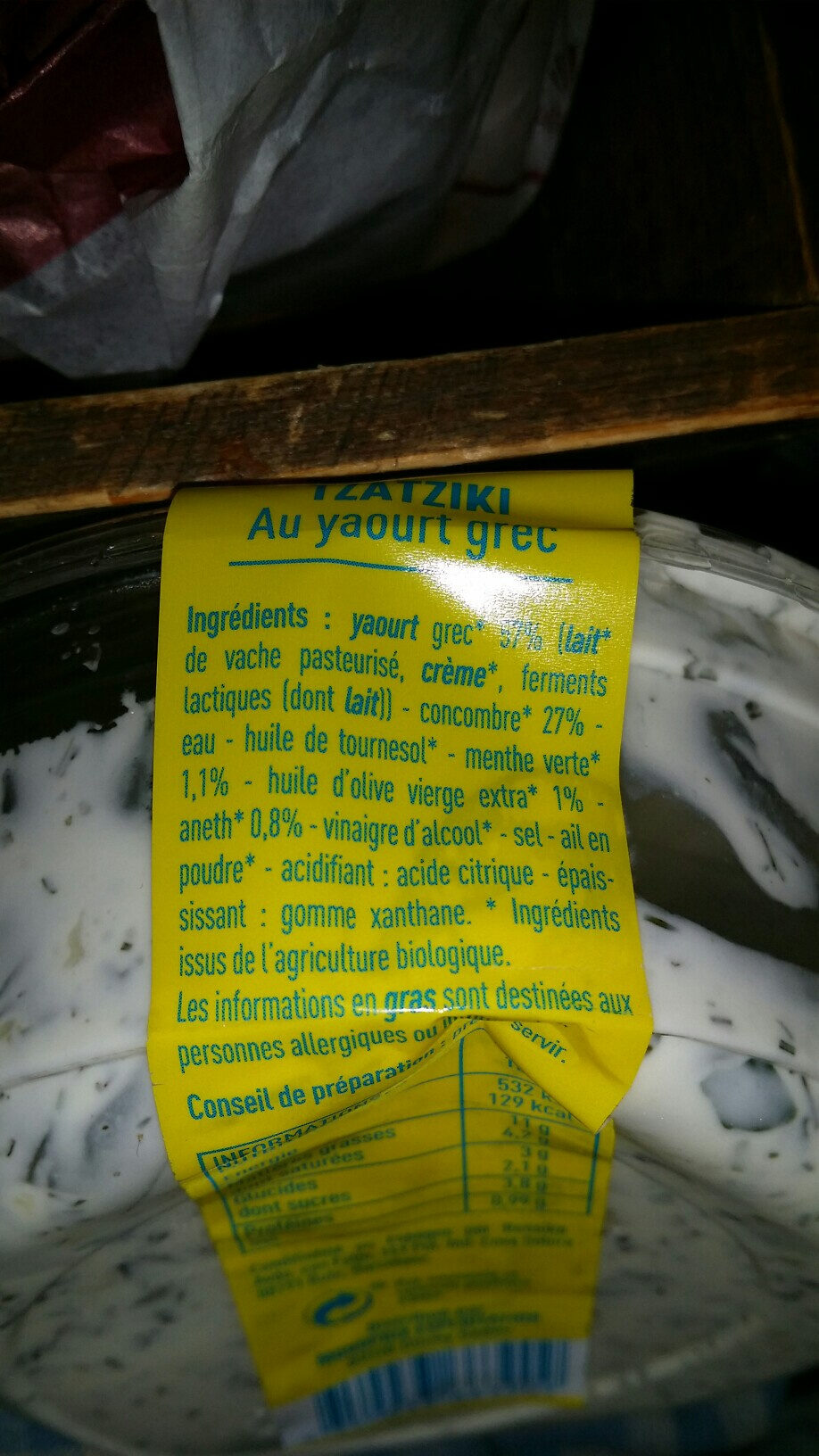 Additives
