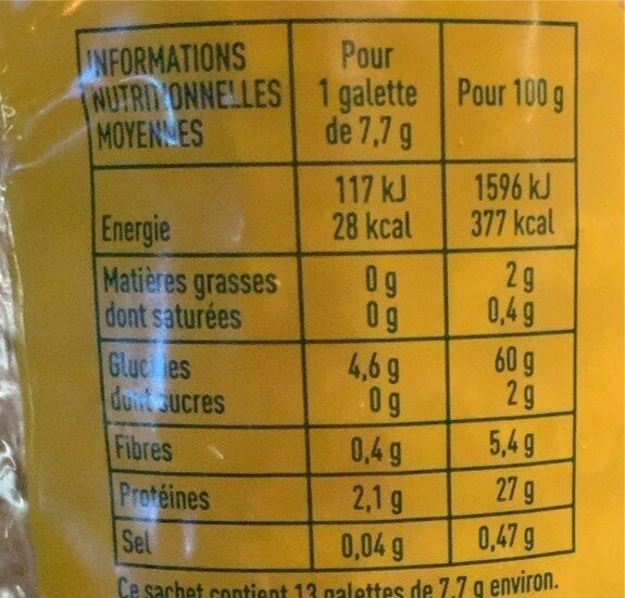 Allergens