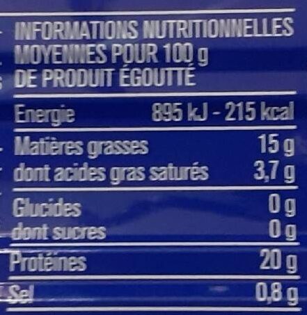 Allergens