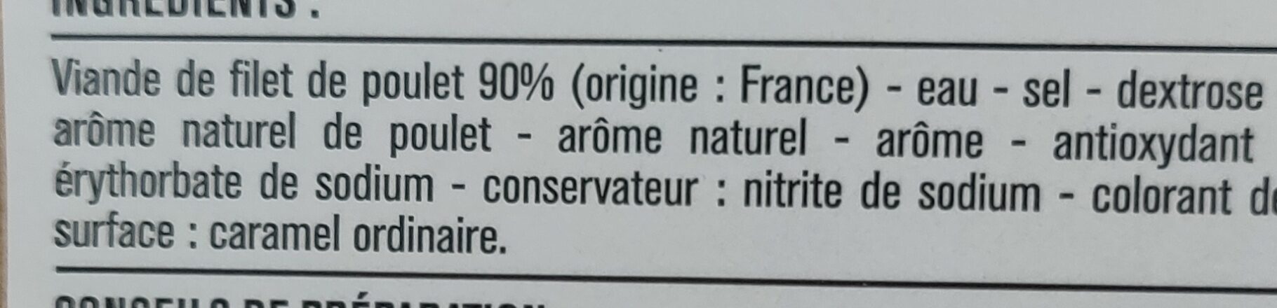 Additives