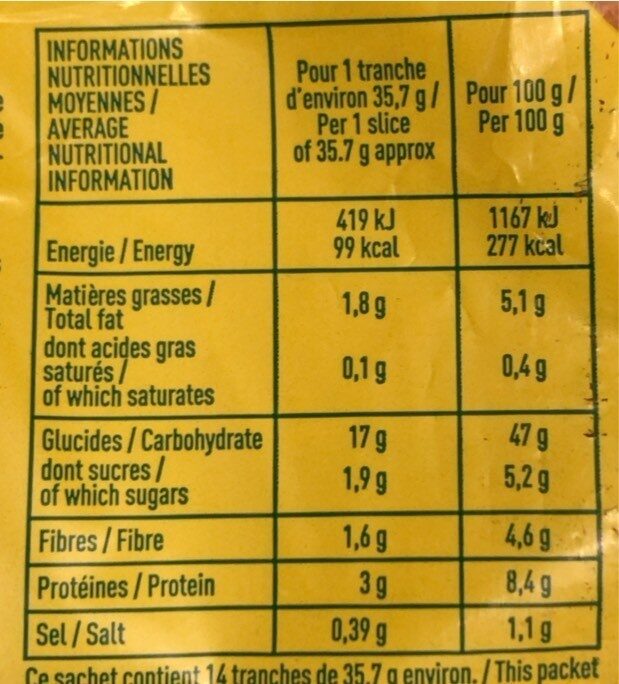 Allergens