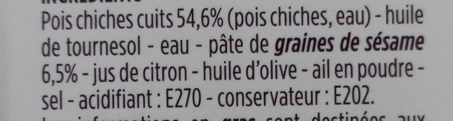 Additives