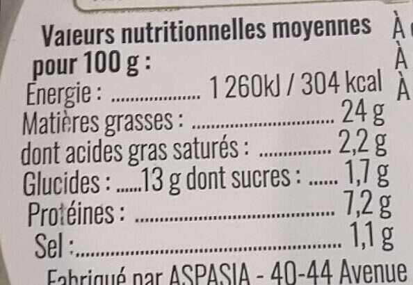 Allergens
