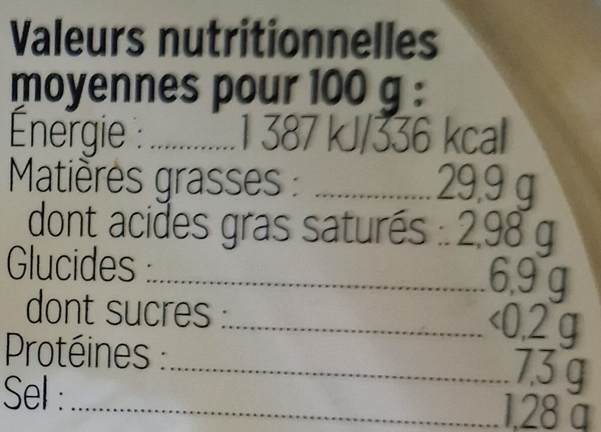 Allergens