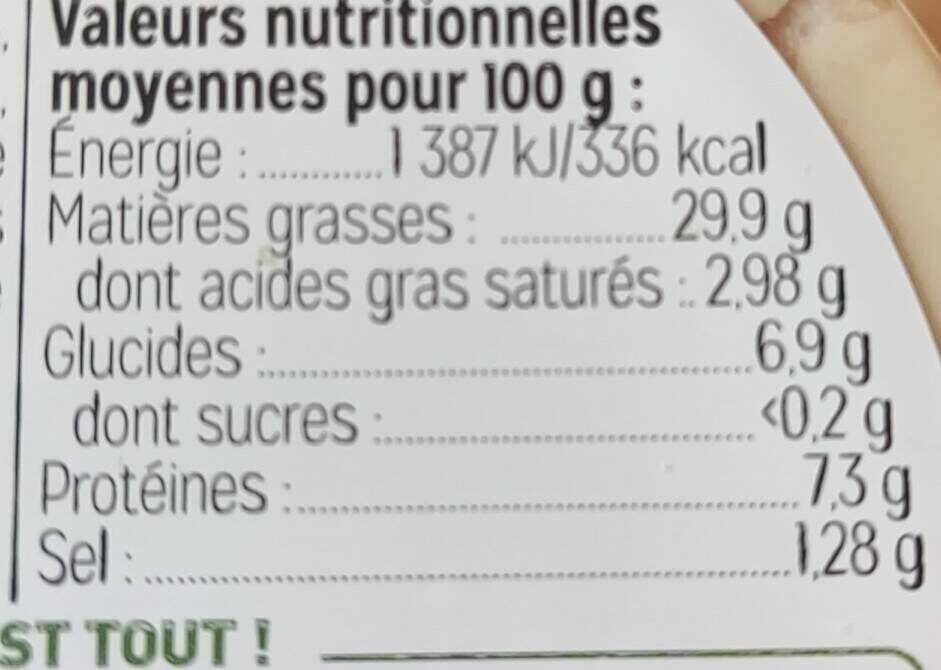Allergens