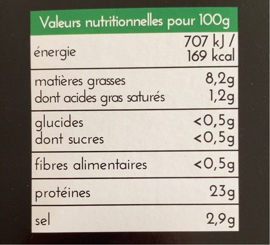 Allergens