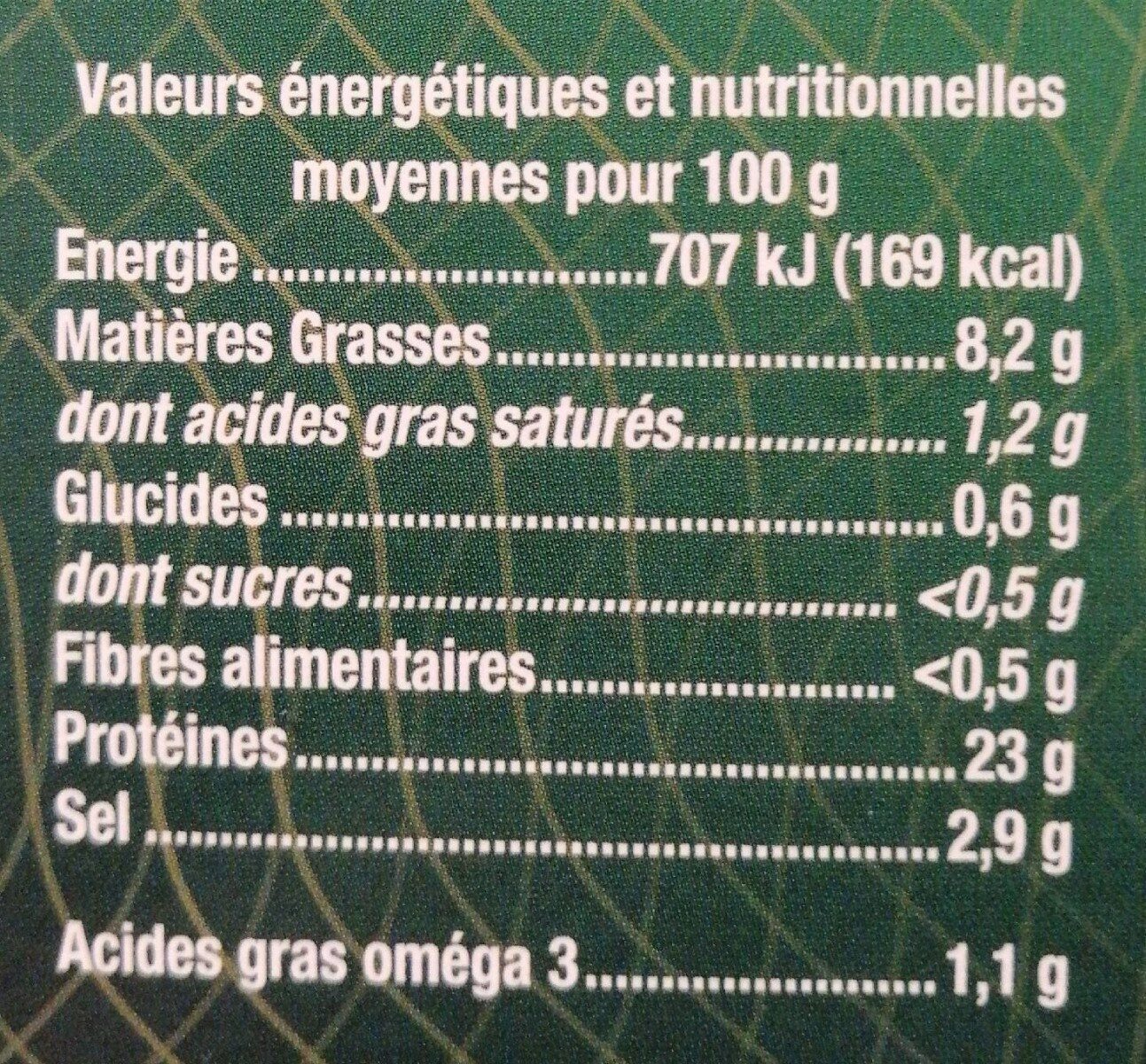 Allergens