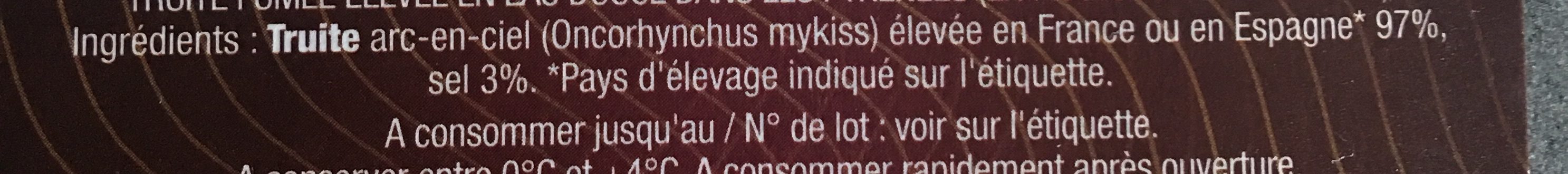 Additives