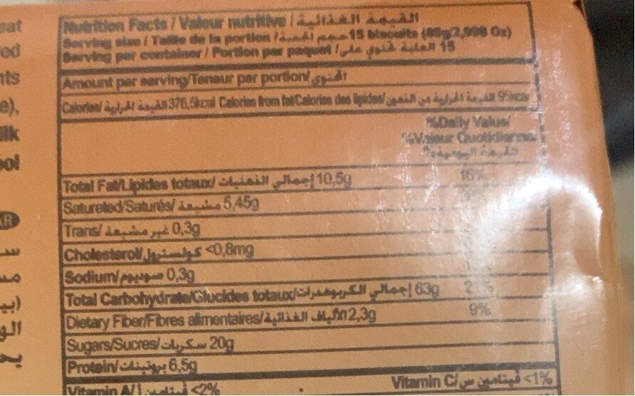 Allergens