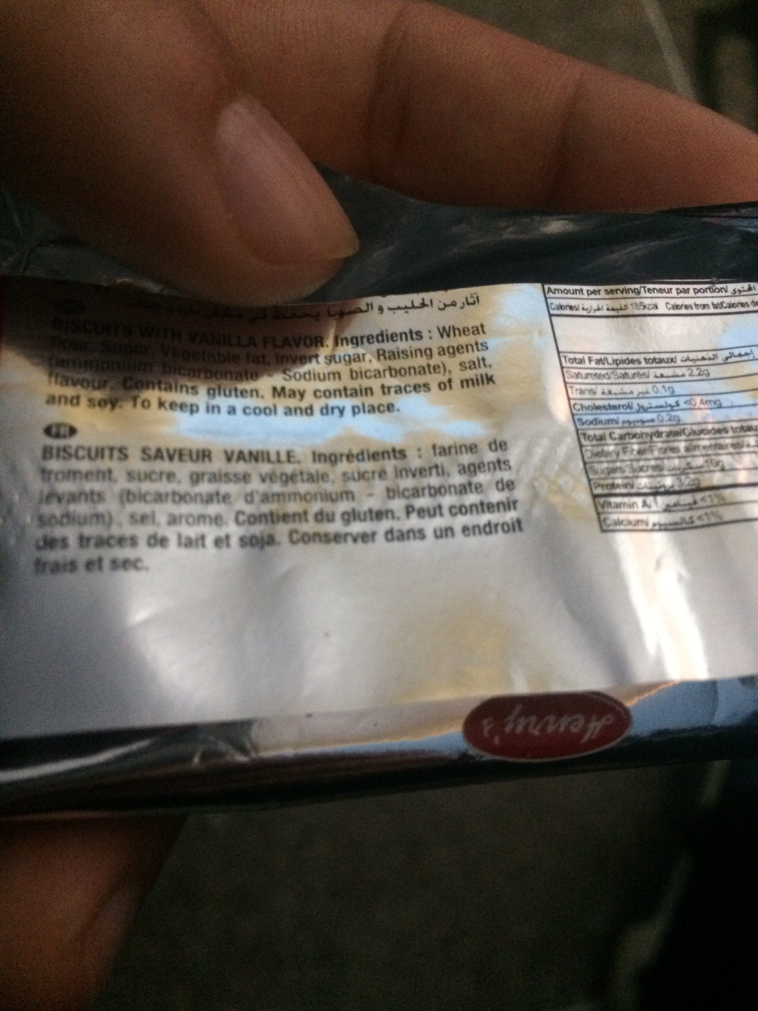 Additives