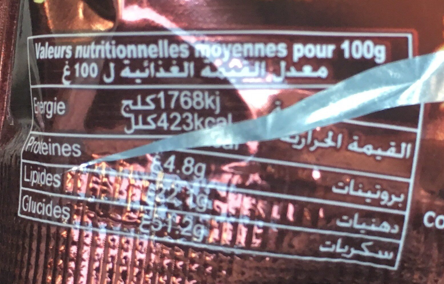 Allergens