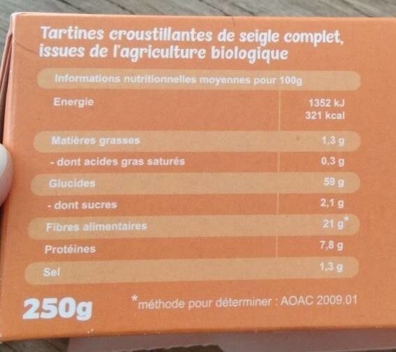Allergens