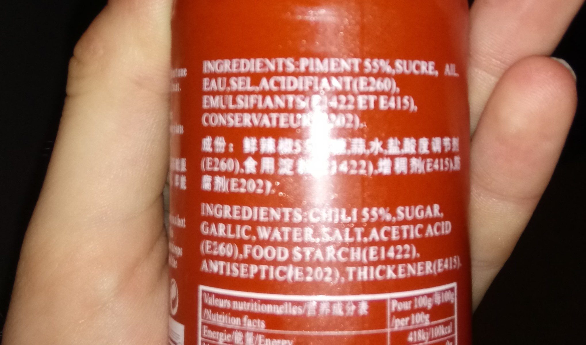 Additives