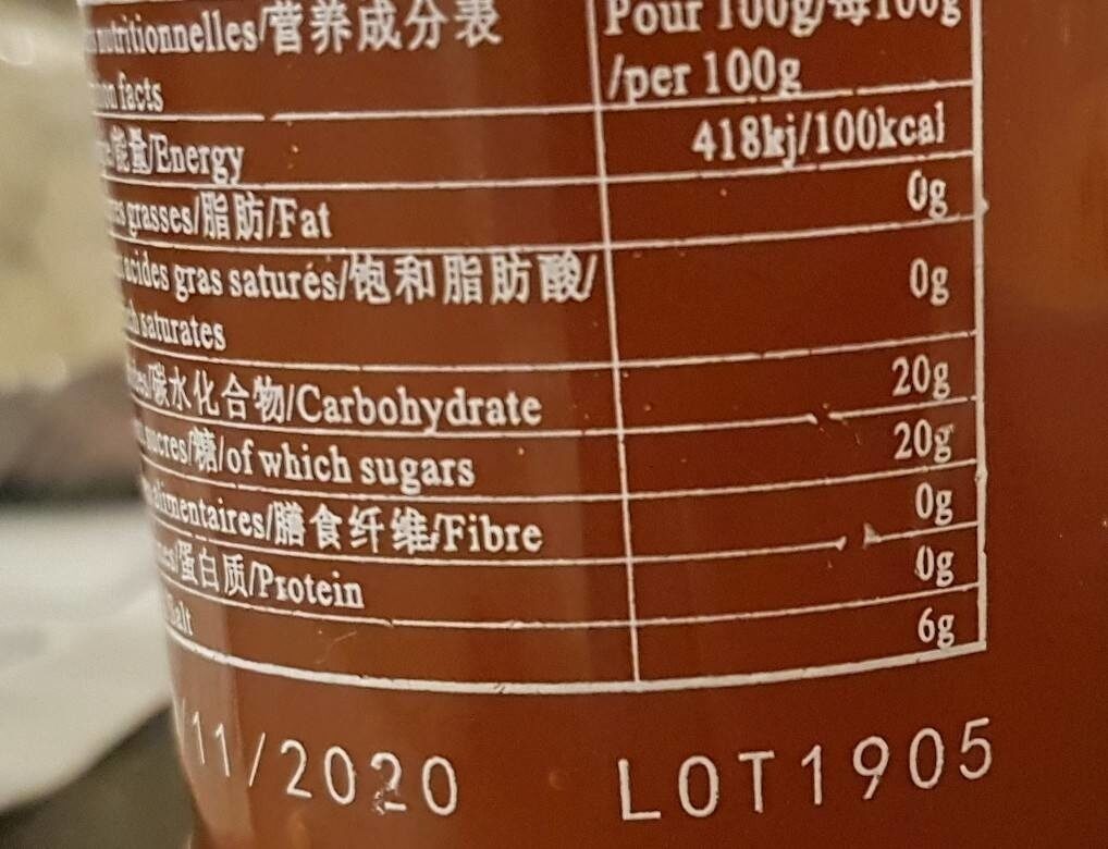 Allergens