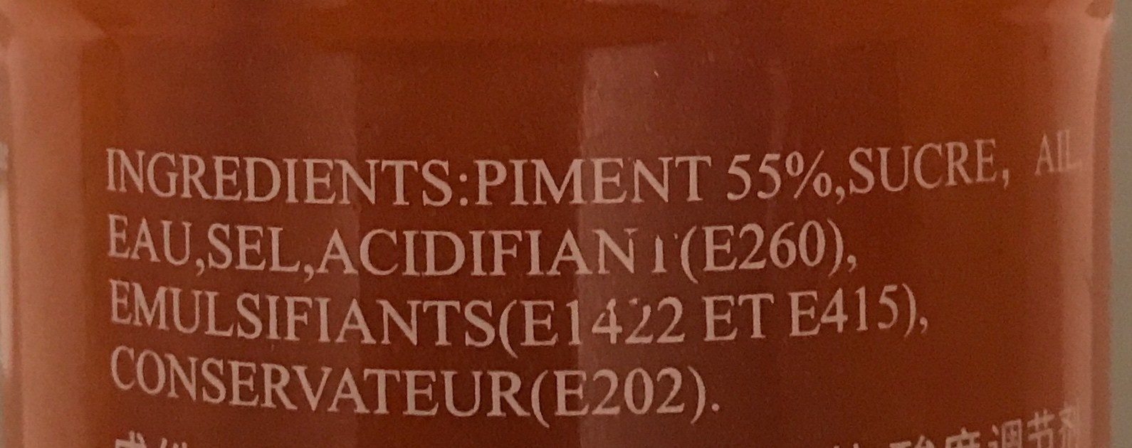 Additives