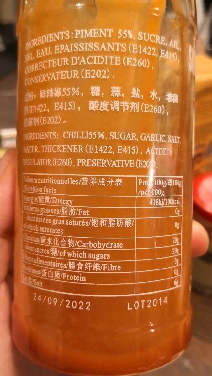 Allergens