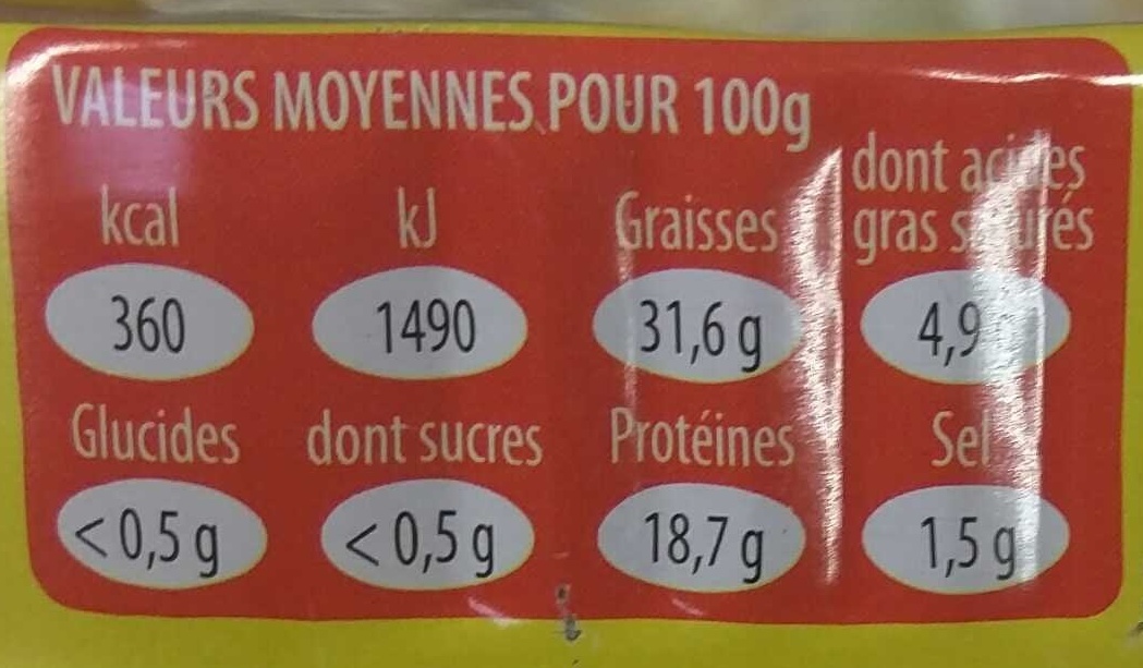 Allergens