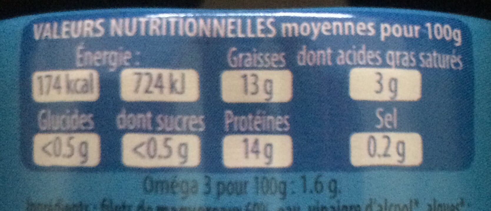 Allergens