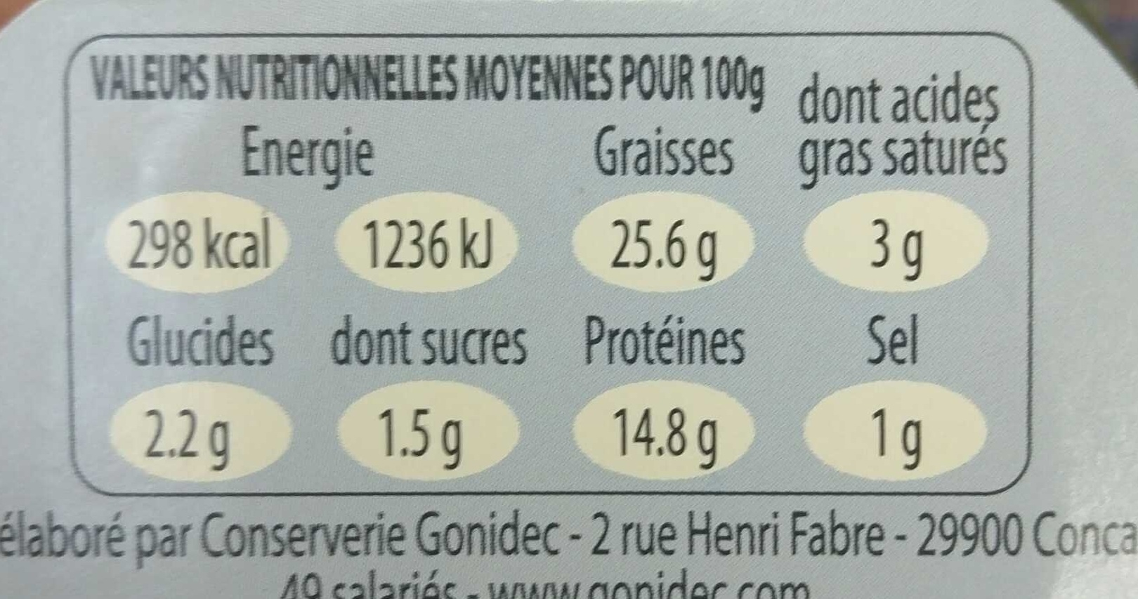 Allergens