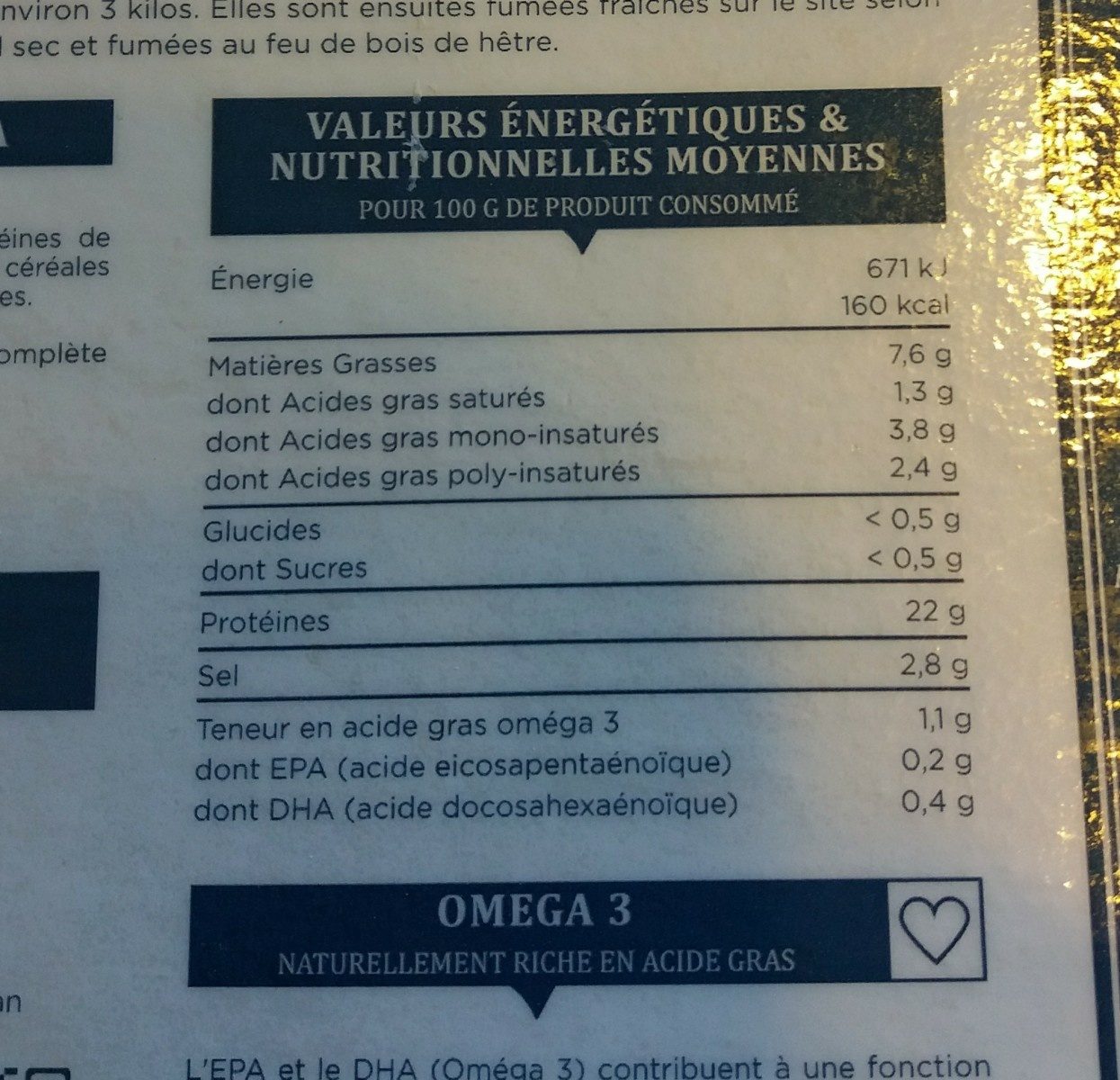 Additives