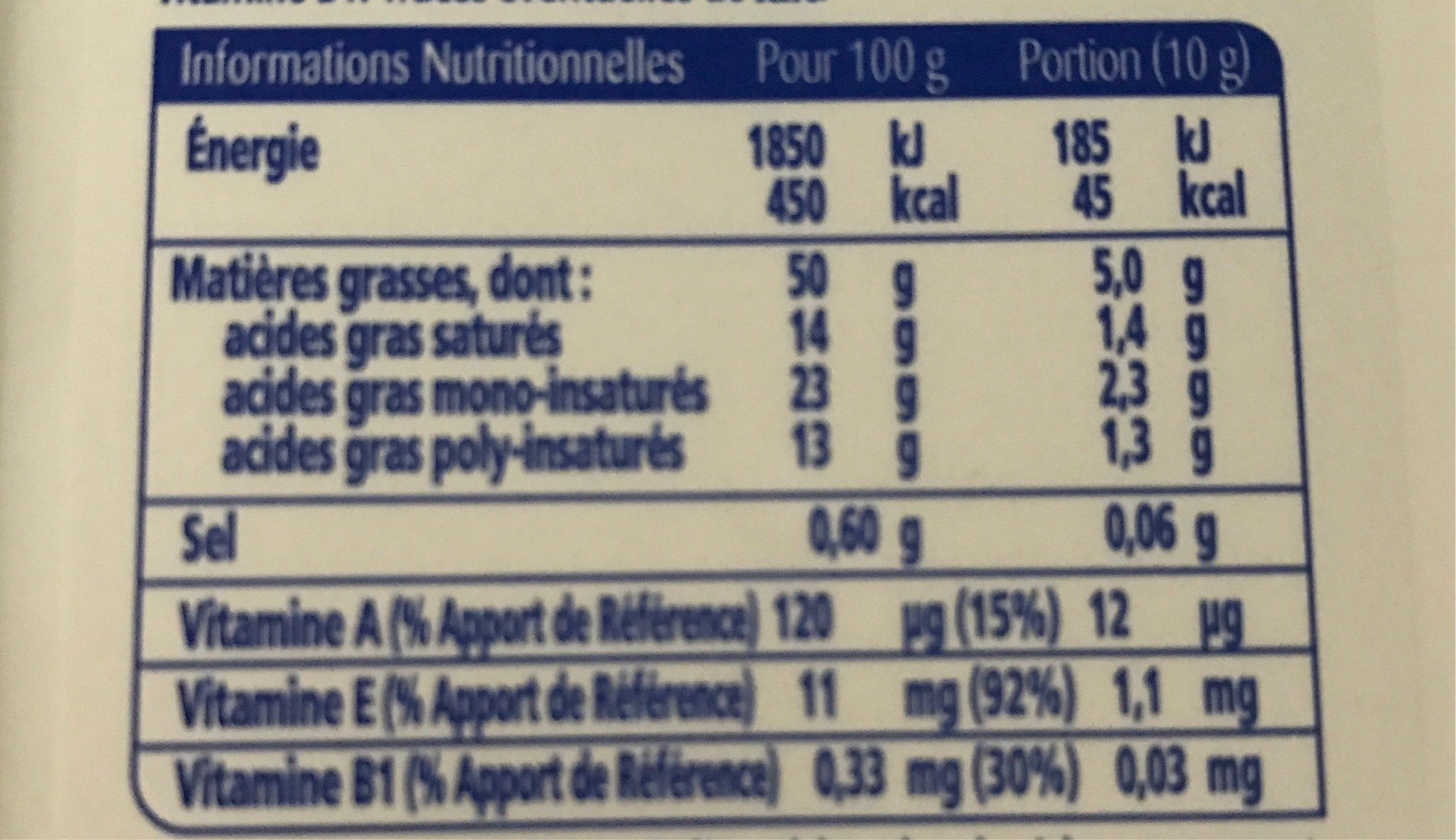 Allergens