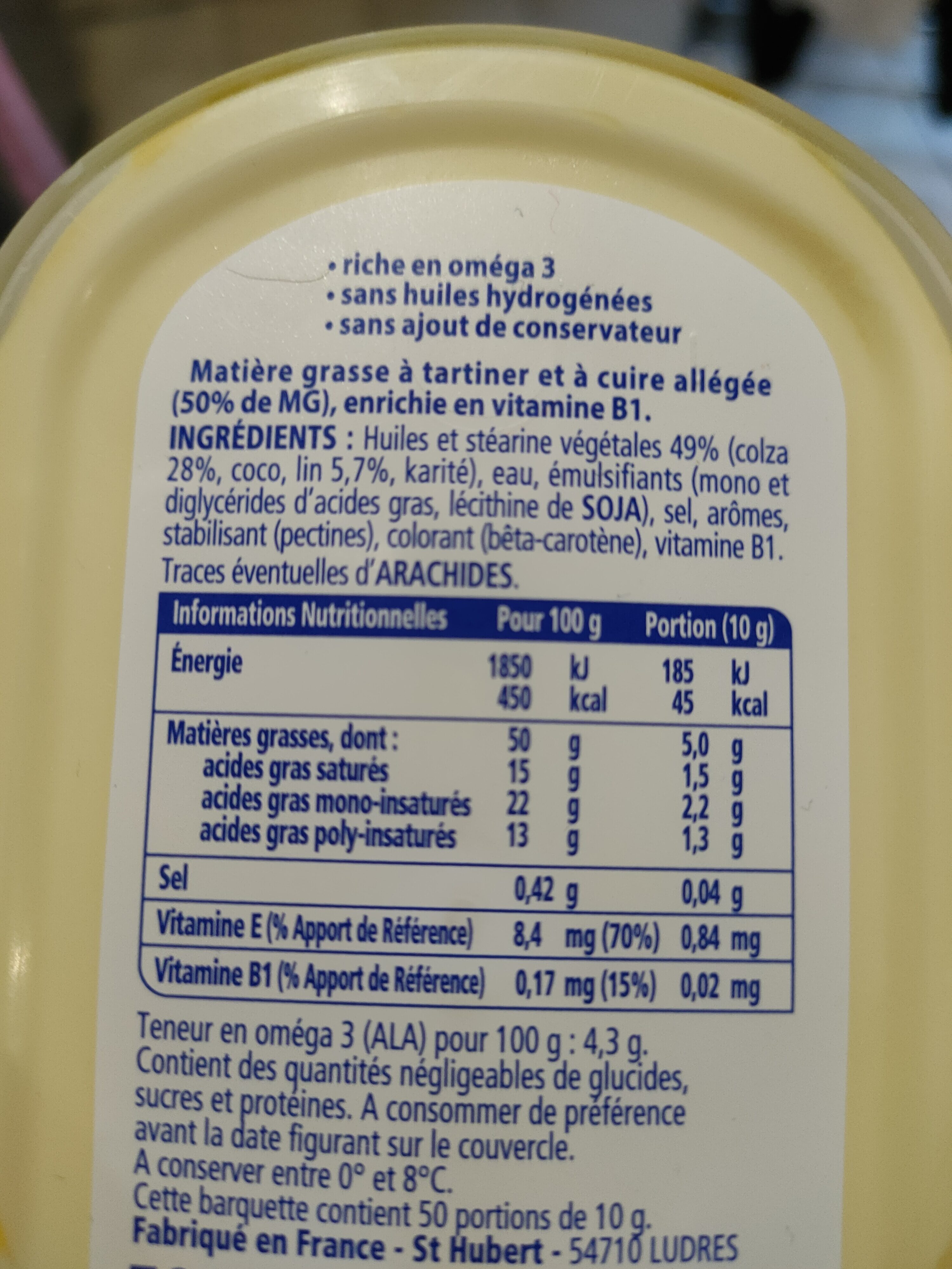 Additives