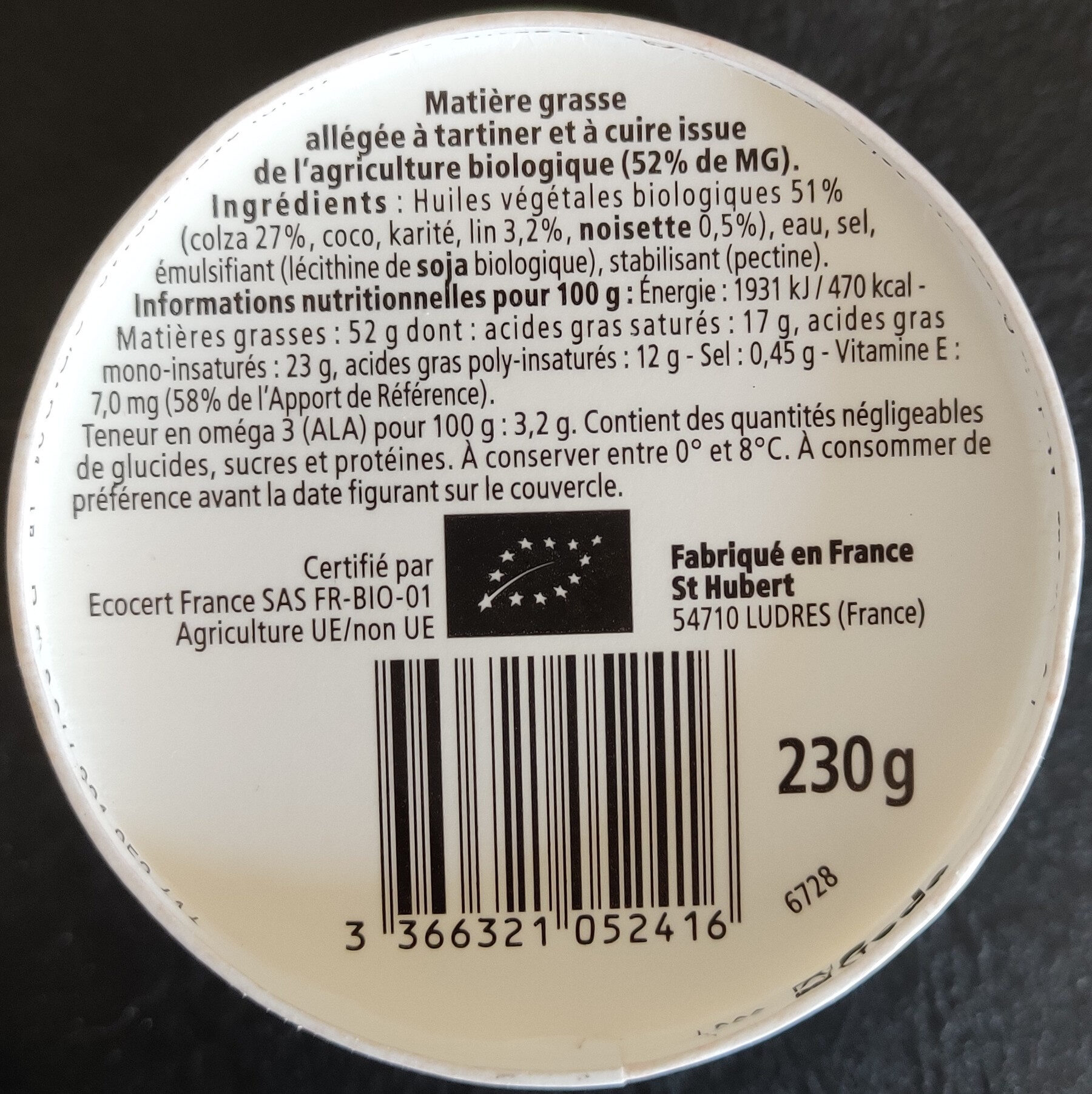 Additives