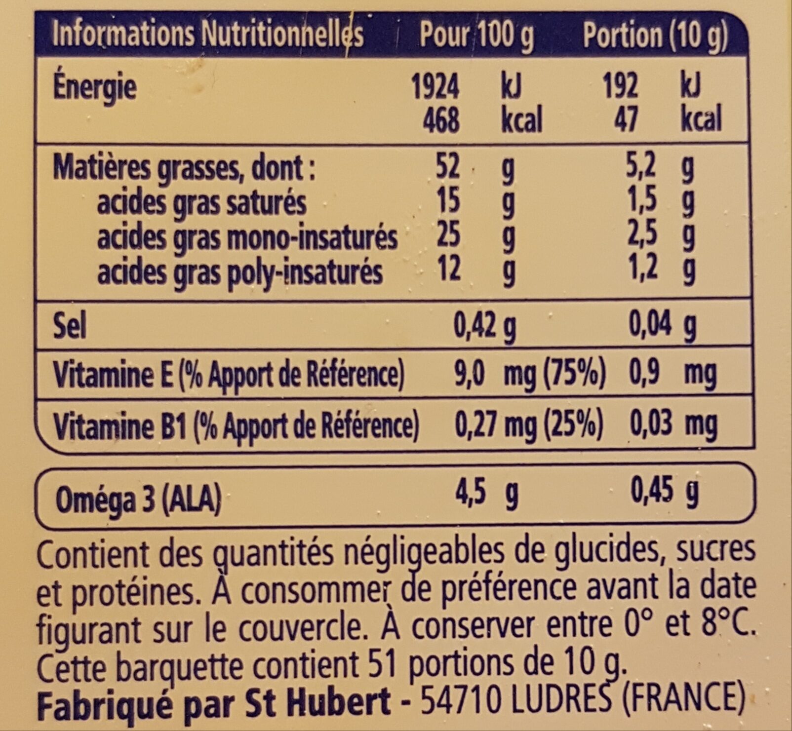 Allergens