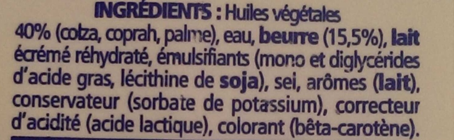 Additives