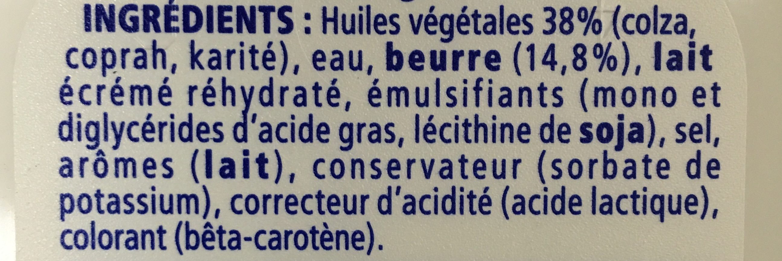 Additives