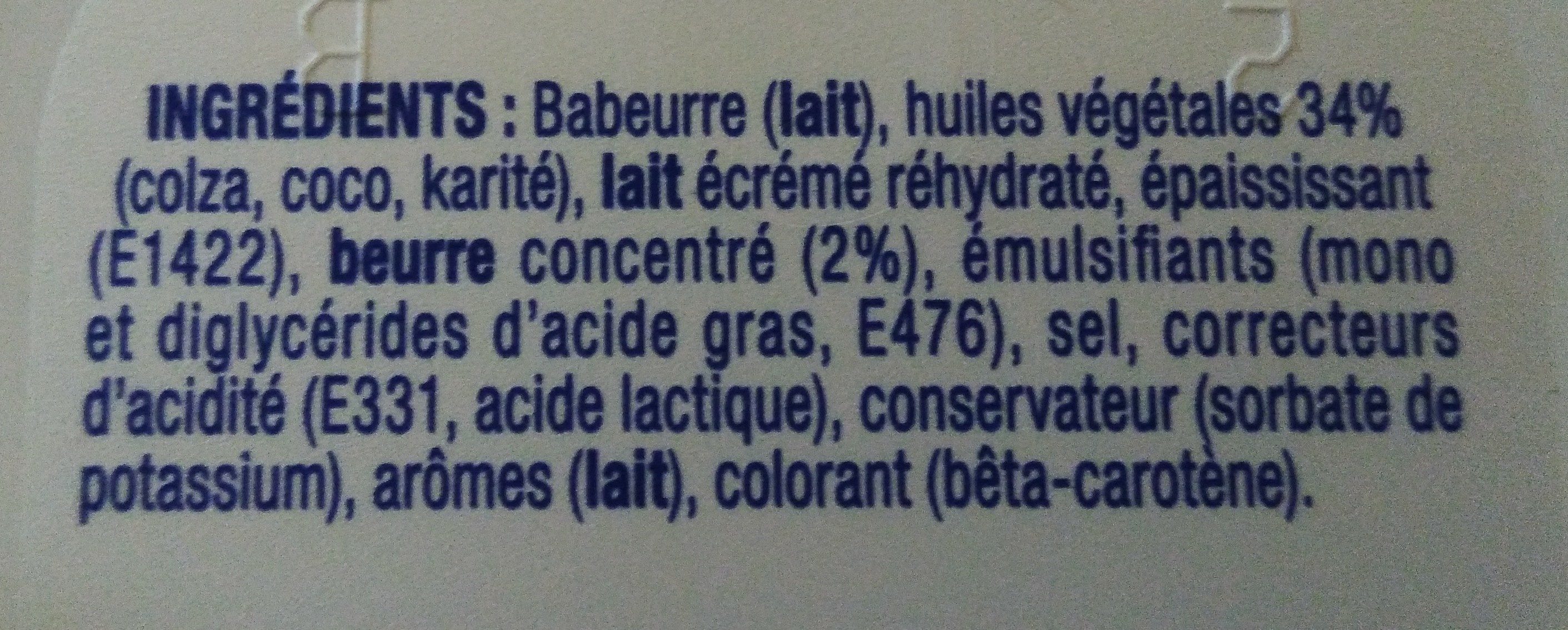 Additives