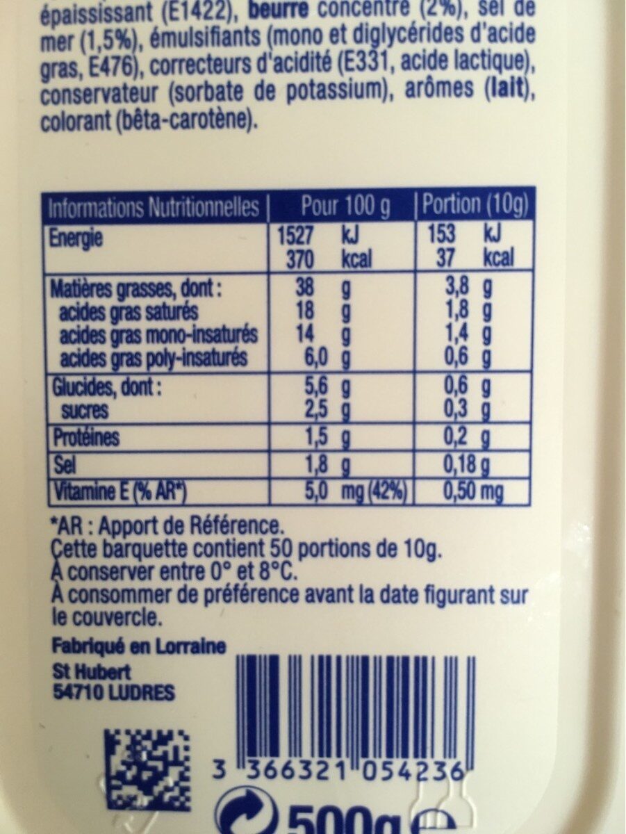 Allergens