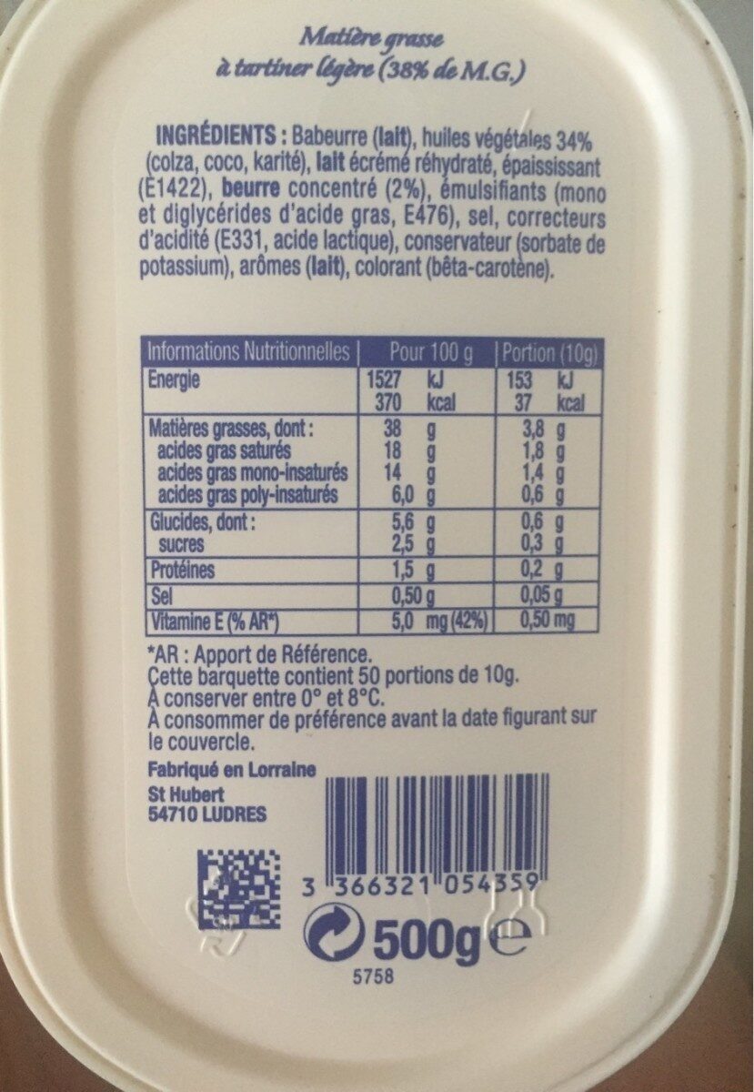 Allergens