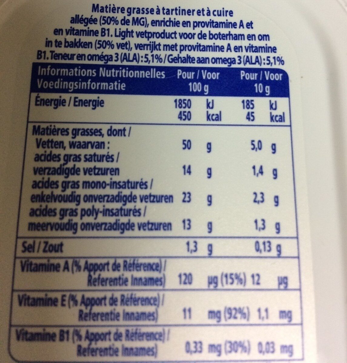 Allergens