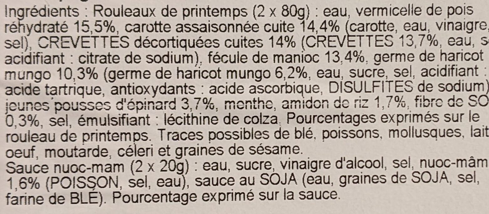 Additives