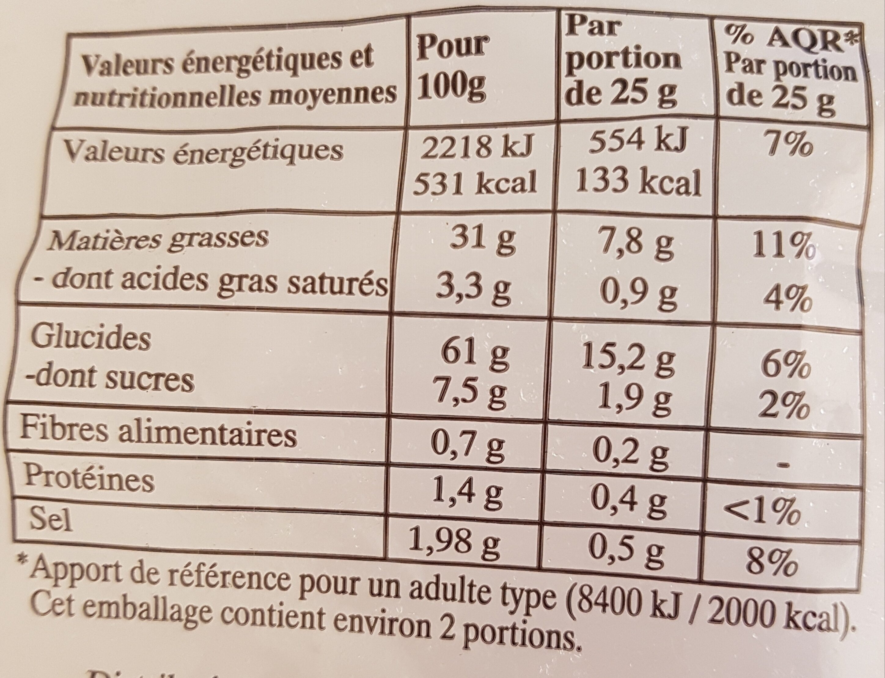 Allergens