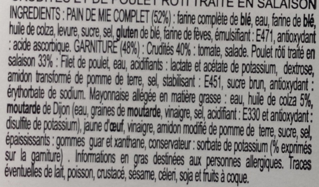Additives