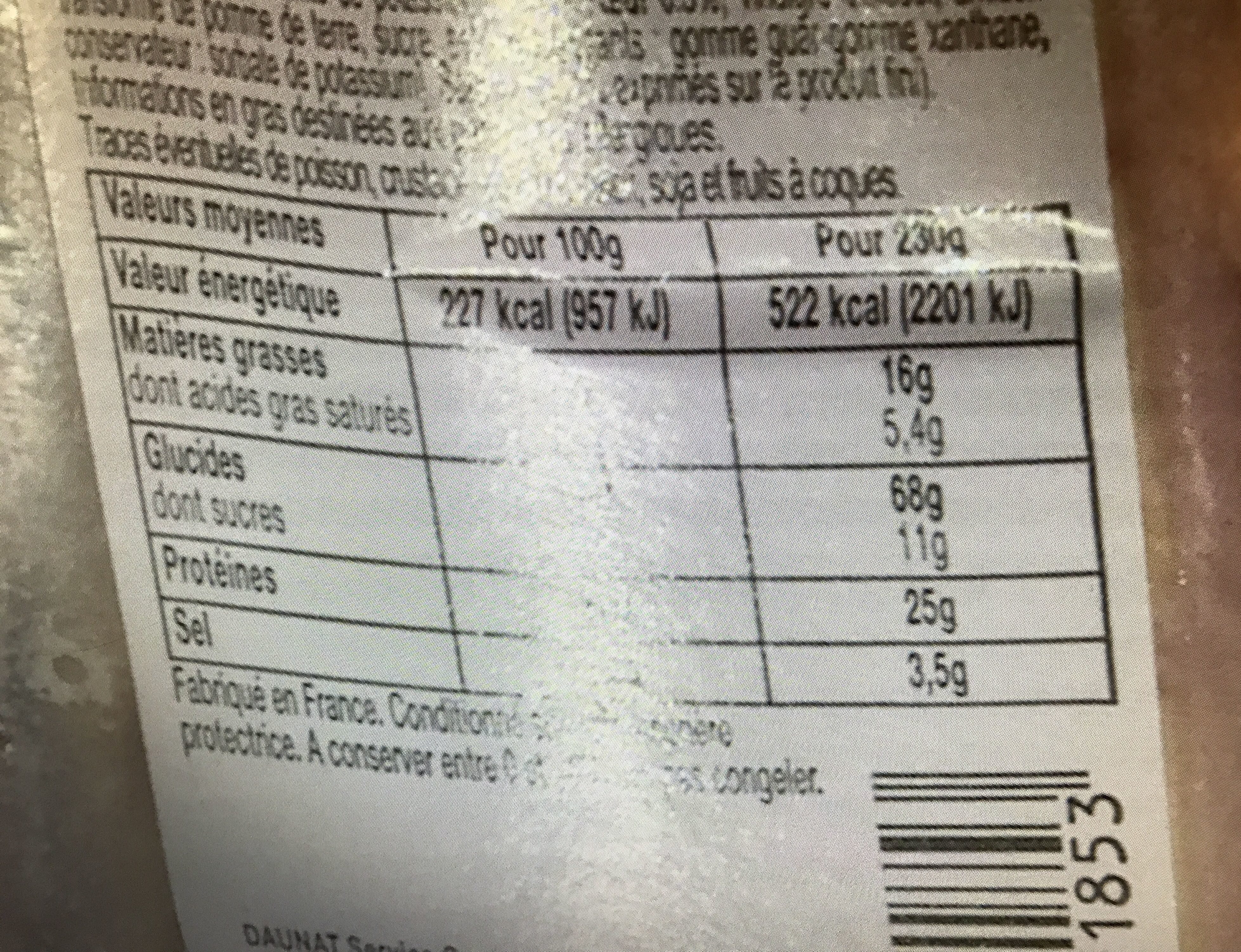 Additives