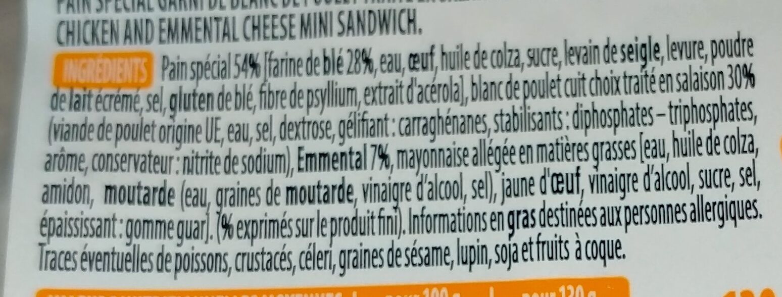Additives