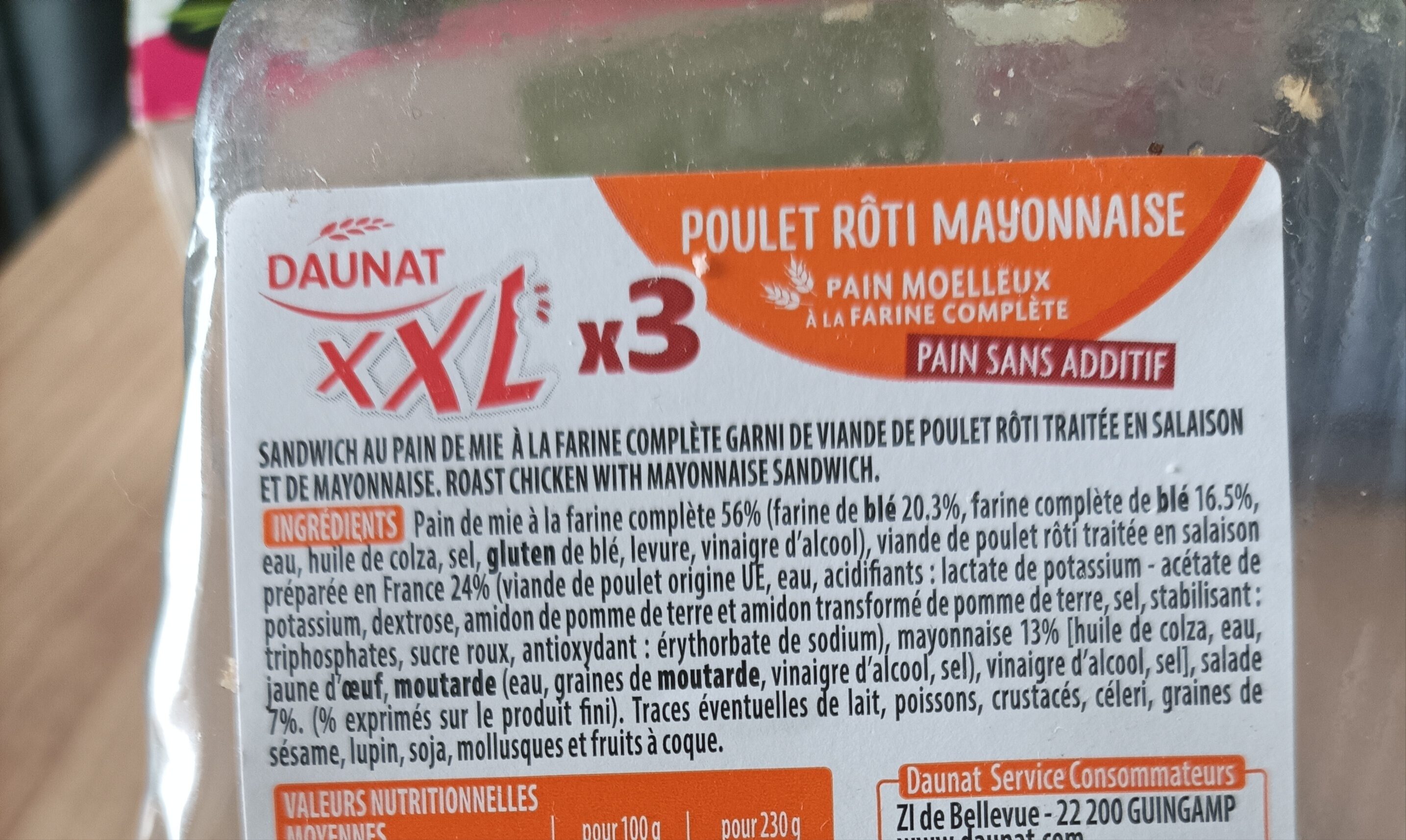 Additives
