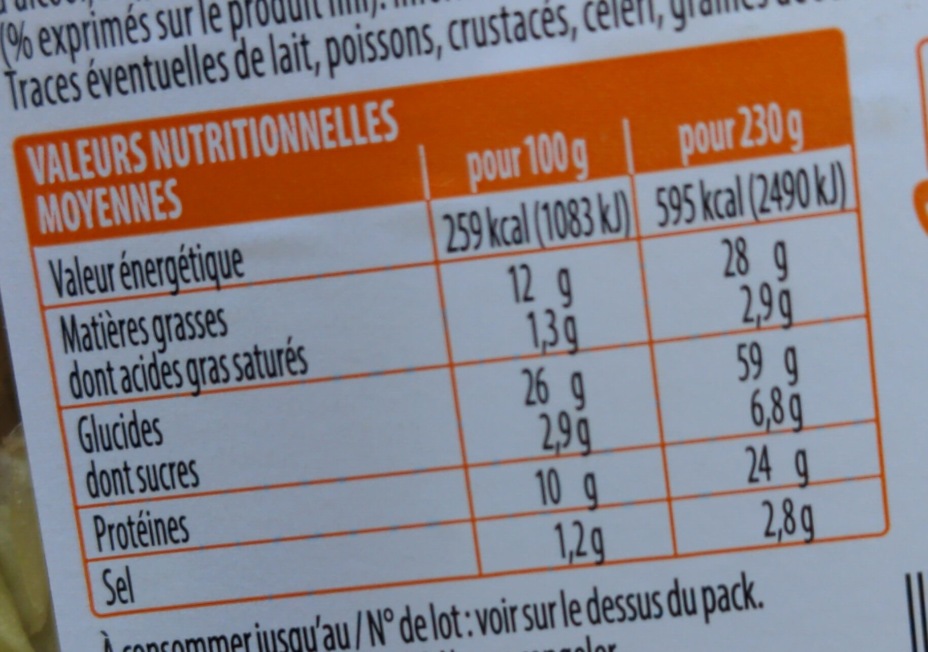 Allergens